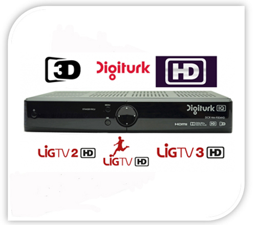 Can Digiturk Beat Netflix in Bulgaria?